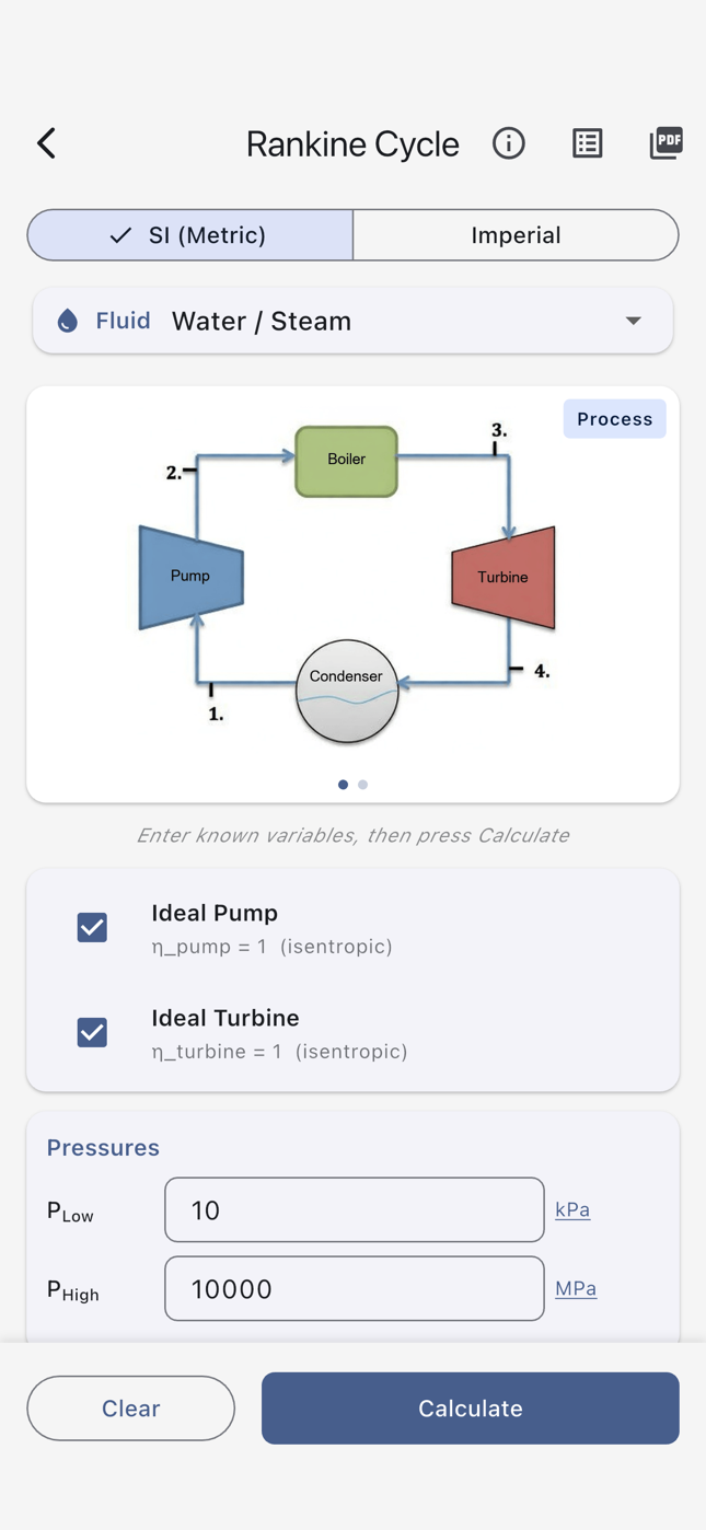 Rankine cycle diagram